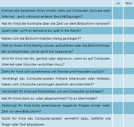 Tabelle mein Kind ist Mediensüchtig.PNG